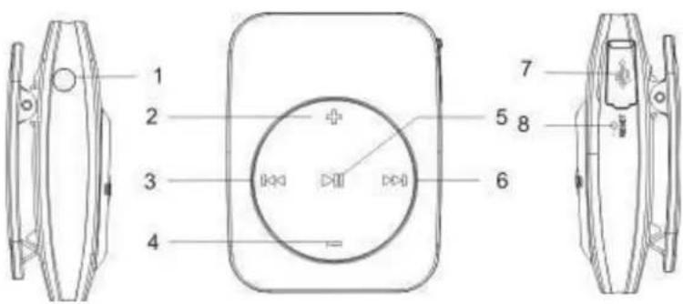 Hipstreet HSK01 - Diagram - 1