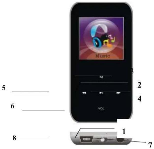 Hipstreet HSM191 - Diagram - 1