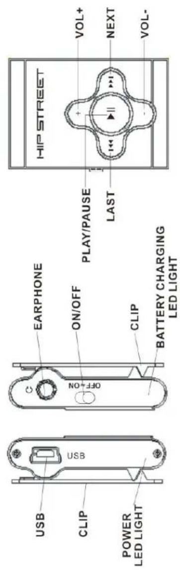 Hipstreet HS750 - Appearance and Controls - 1