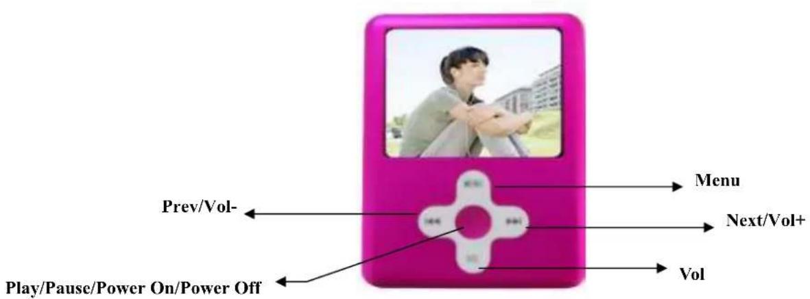 Hipstreet HS7334 - Unit IntroductionUnit Introduction - 1