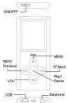 Hipstreet HS8202 - Operation on buttons - 1