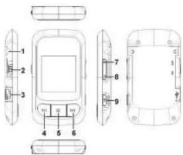 Hipstreet HS2012 - Diagramme de l'unité - 1