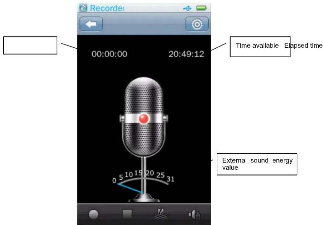 Hipstreet HS2805 - Record Interface - 1