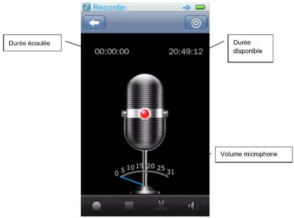 Hipstreet HS2805 - Interface d'enregistrement - 1