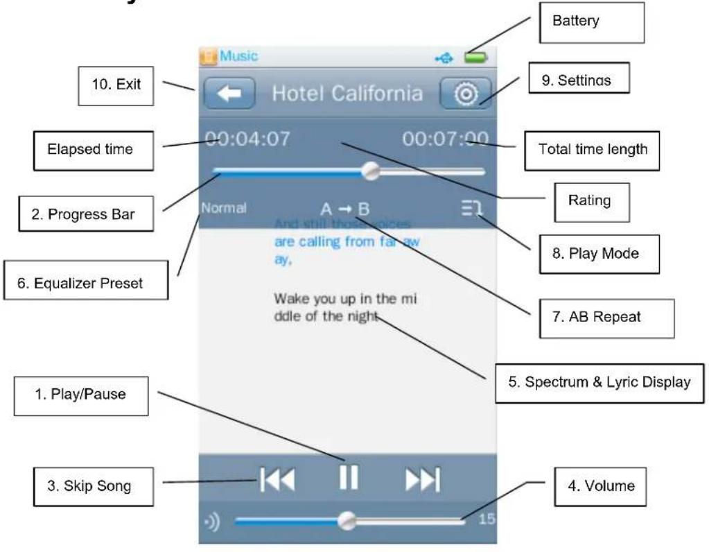 Hipstreet HS2805 - Music Menu - 13