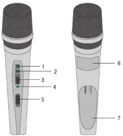 AKG PW45 - Elementi di comando - 1