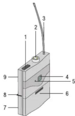 AKG PW45 - Controls - 1