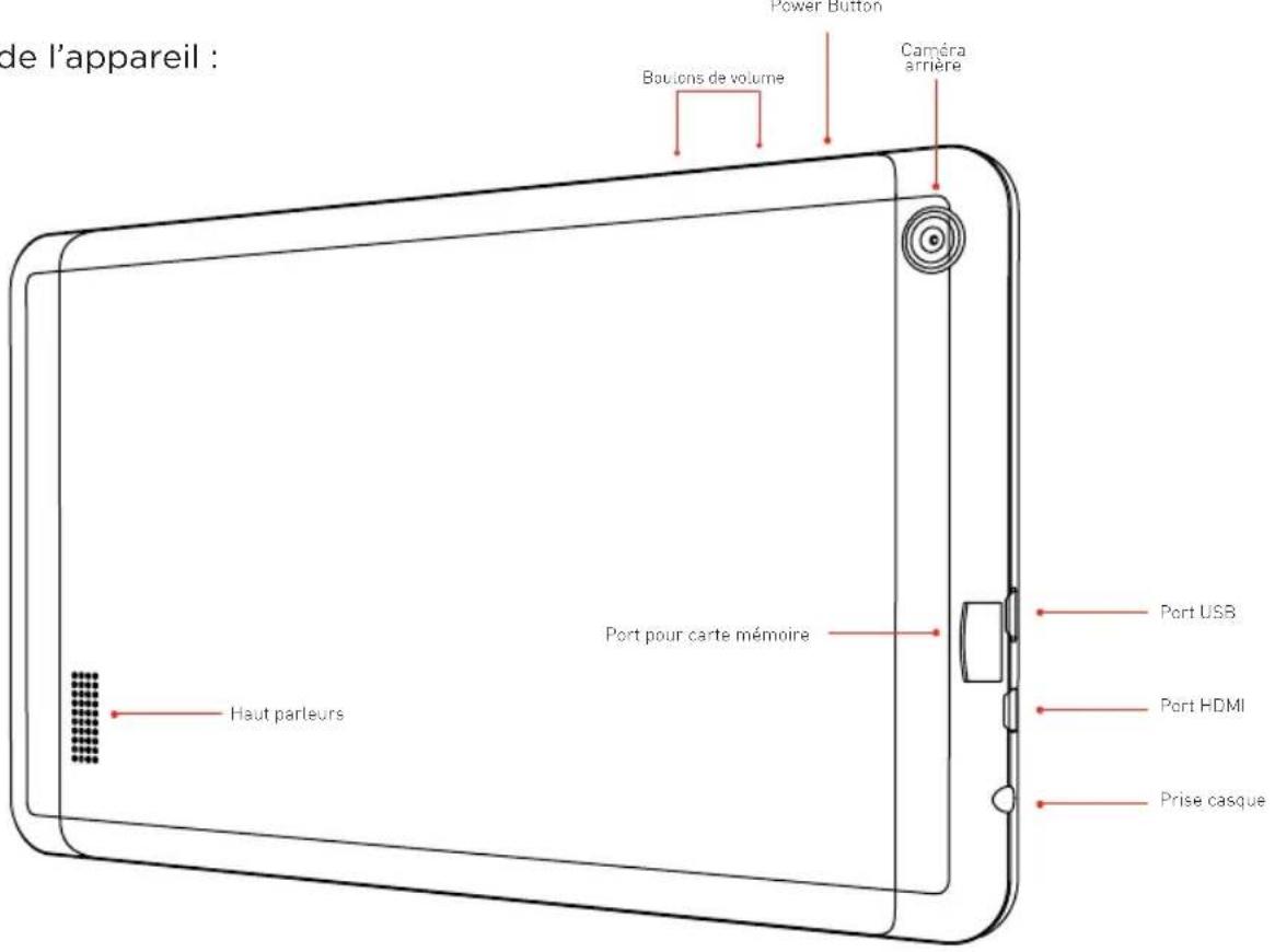 Hipstreet W8 Pro - MISE EN ROUTE - 1
