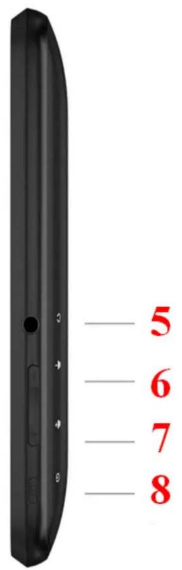 Hipstreet HS7DTB12 Meridian - 1-2 Boutons et ports - 2