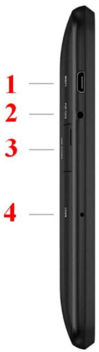 Hipstreet HS7DTB12 Meridian - 1-2 Boutons et ports - 1