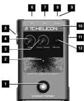 TC HELICON VoiceTone T1 - Achtung! - 1