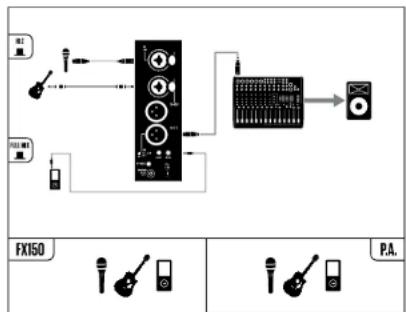 TC HELICON VoiceSolo FX150 - Out - 1