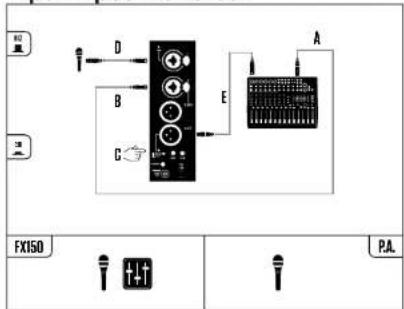 TC HELICON VoiceSolo FX150 - Utilisation de l'entrée Input 2 pour le retour - 1