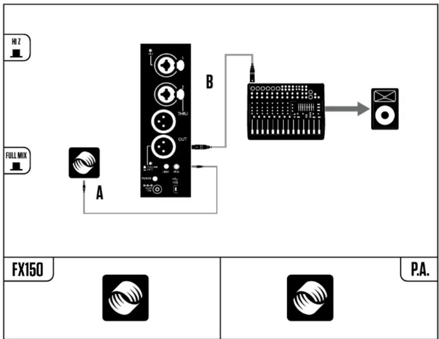 TC HELICON VoiceSolo FX150 - Chanteur solo utilisant un processeur vocal TC-Helicon (variante) - 1