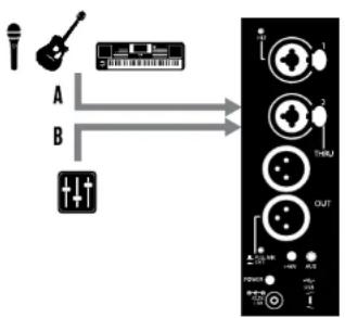 TC HELICON VoiceSolo FX150 - Connexions - c'est à dire « Examen des entrées et sorties » - 2