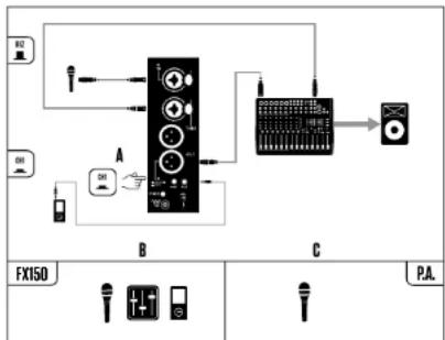 TC HELICON VoiceSolo FX150 - Out - 2