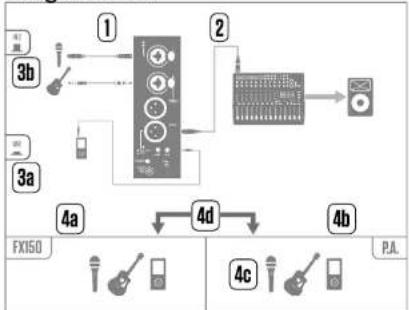 TC HELICON VoiceSolo FX150 - Diagrammes - 1