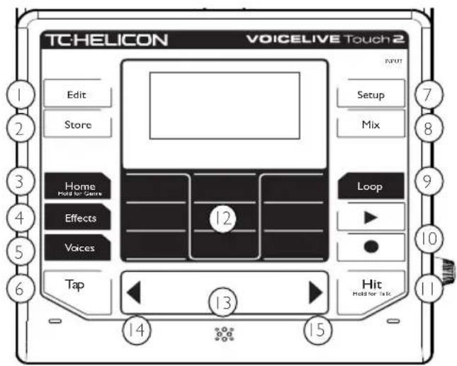 TC HELICON Voicelive Touch 2 - Table des matieres - 1
