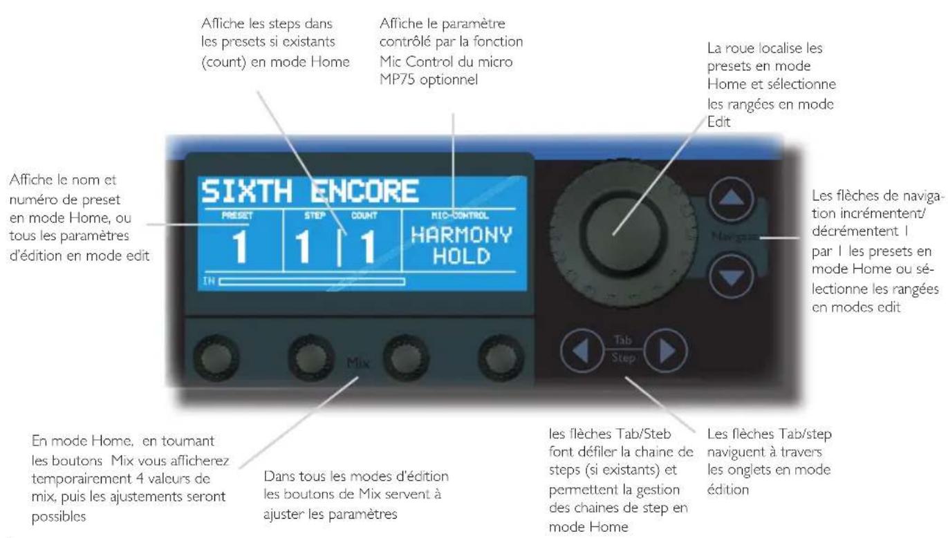 TC HELICON VoiceLive Rack - Panneau avant - 1