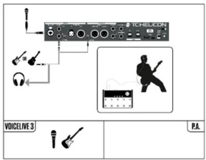 TC HELICON Voicelive 3 - Démarrage - branchements - 1