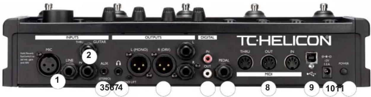 TC HELICON Voicelive 2 - Panneau arriere - 1