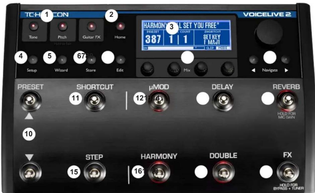 TC HELICON Voicelive 2 - Version de Firmware du produit - 1