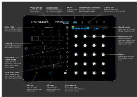 TC HELICON Voice Jam Studio - Sterowanie - 1