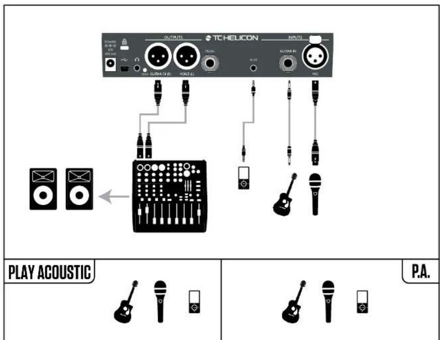 TC HELICON Play Acoustic - Guitare et chant en stéreo (ou mono) - 1