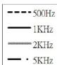 TC HELICON MP70 - Specifications - 2