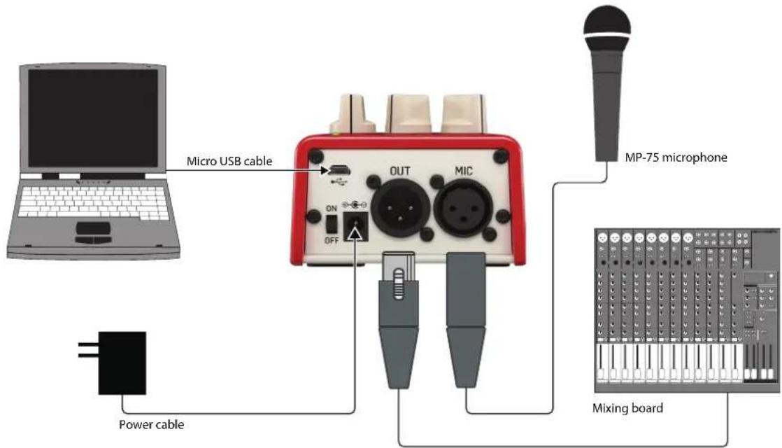 TC HELICON Mic Mechanic 2 - Operation - 2