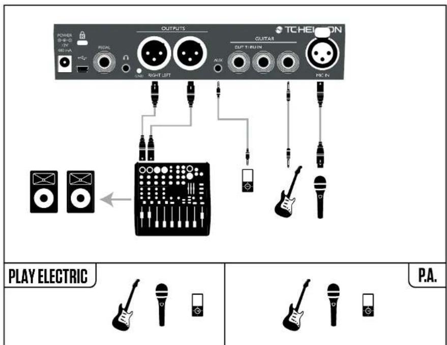 TC HELICON Play Electric - Guitare et chant en stéreo (ou mono) - 1