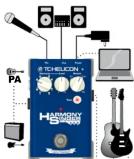 TC HELICON Harmony Singer - Fonctions - 2