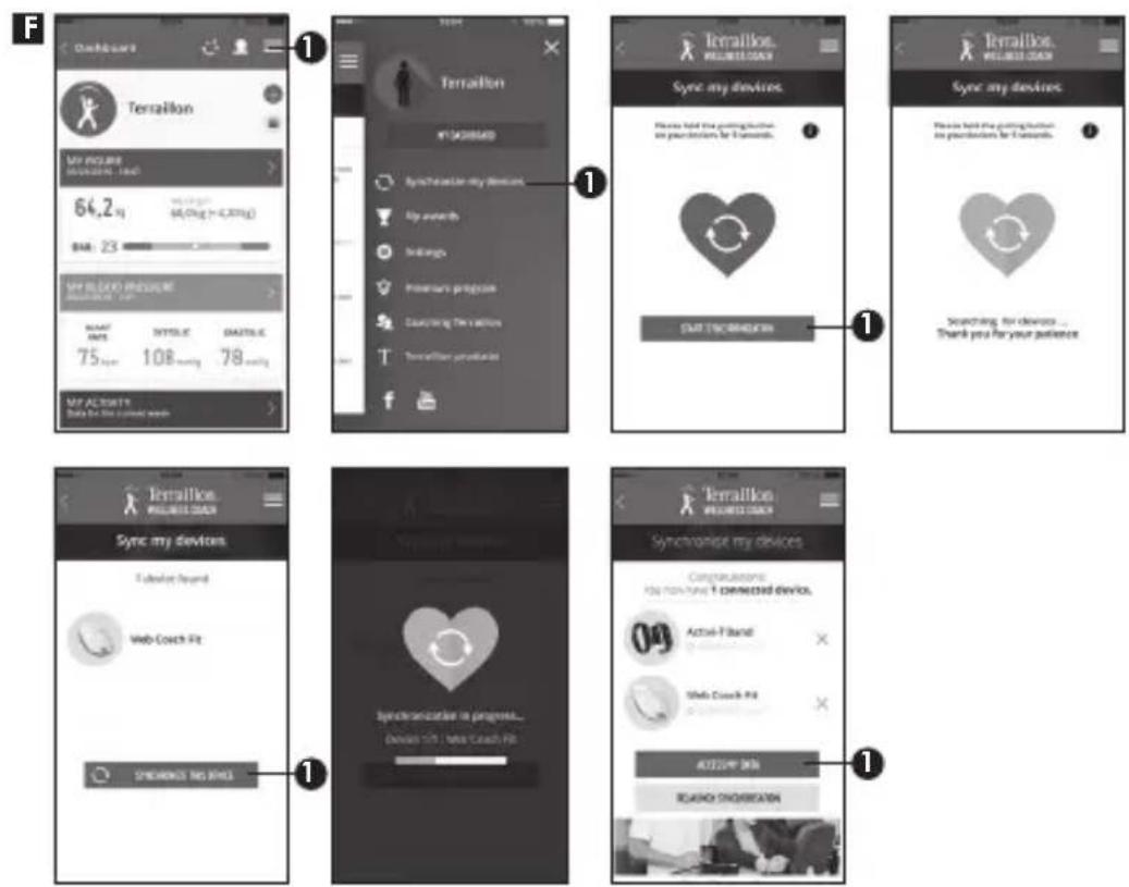 TERRAILLON ActiviT Band - FIRST USE - 6