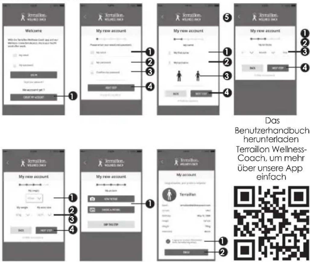 TERRAILLON ActiviT Band - http://www.terraillon.com - 3