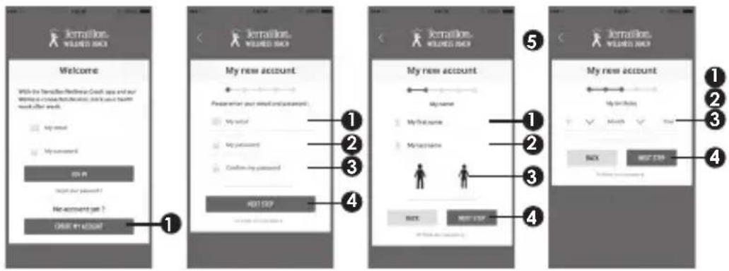 TERRAILLON ActiviT Band - COME ATTIVARE LA MODALITÀ SLEEP - 2