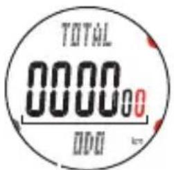 CAT EYE Q3 - Saisie de la distance totale parcourue/temps total écoulé TOTAL DATA - 6