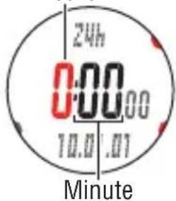 CAT EYE Q3 - Réglage de l'heure et de la date CLOCK DATE - 7