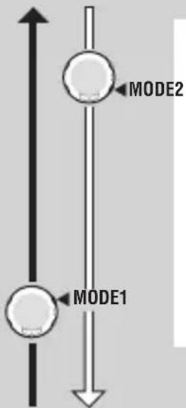 CAT EYE Q3 - Fonctions en mode de configuration - 5