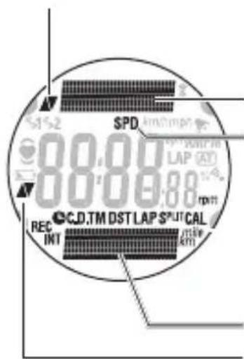 CAT EYE Q3 - Affichage à l'écran - 1