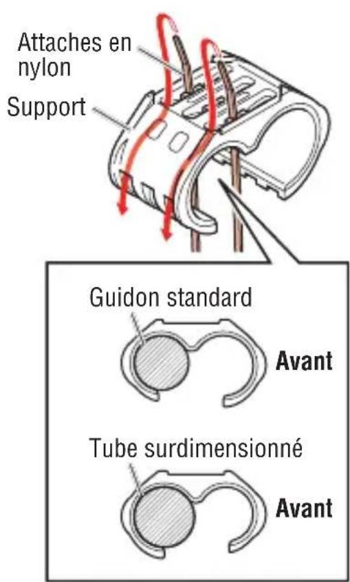 CAT EYE Q3 - Installez la montre sur le guidon - 1