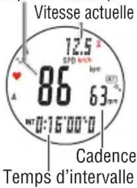 CAT EYE Q3 - Comment utiliser l'intervalle : - 4