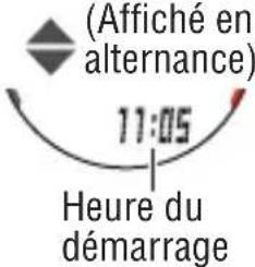 CAT EYE Q3 - Voir le contenu d'un fichier - 5