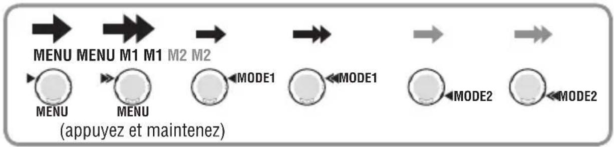 CAT EYE Q3 - Débit de l'écran - 2