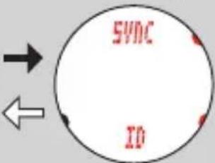 CAT EYE Q3 - Fonctions en mode de configuration - 4