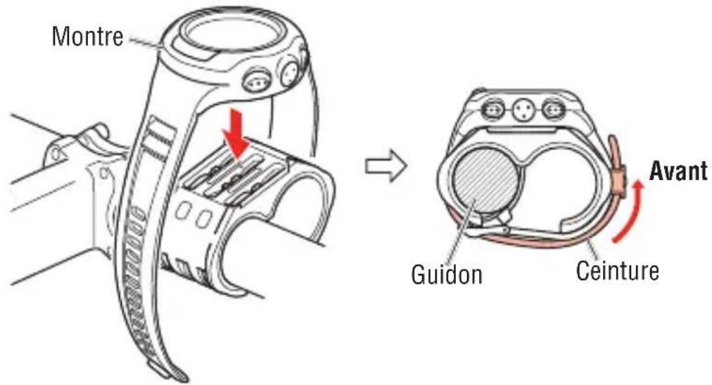 CAT EYE Q3 - Installez la montre sur le guidon - 3