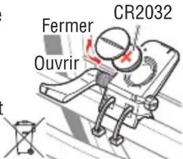 CAT EYE Q3 - Capeur de vitesse - 1