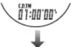 CAT EYE Q3 - Exemple d'utilisation du compte à rebours du temps : - 3
