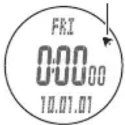 CAT EYE Q3 - Mode réveil - 1