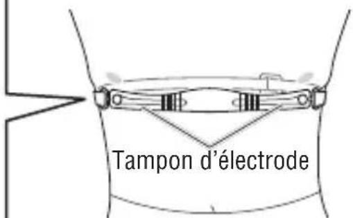 CAT EYE Q3 - Mise en place du capteur de fréquence cardiaque - 2