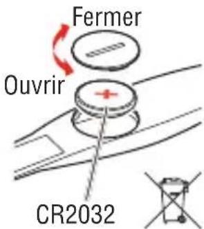 CAT EYE Q3 - Capteur de fréquence cardiaque - 1